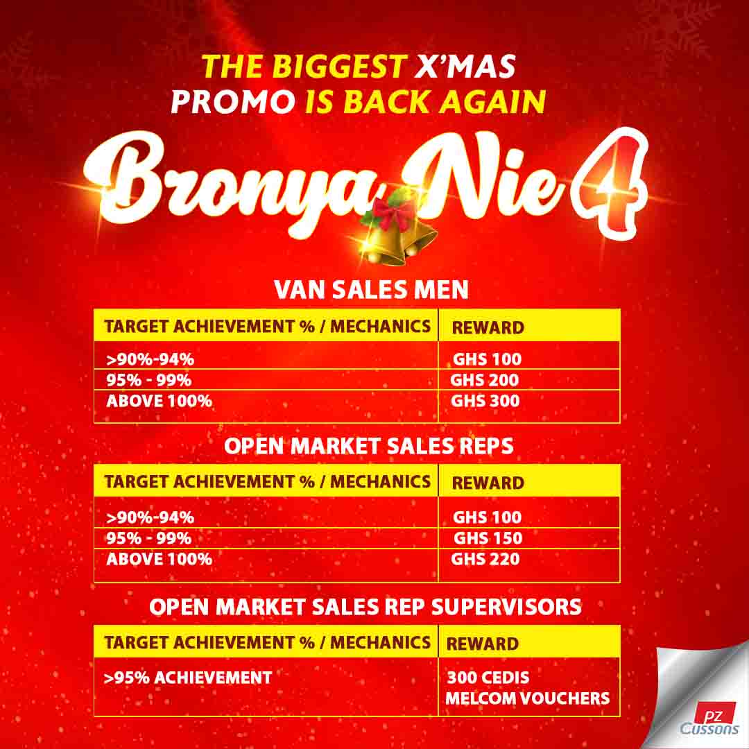 Premium of choice Van Sales Men